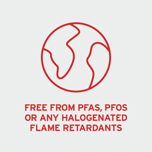 FIRECOAT Defend 15kg