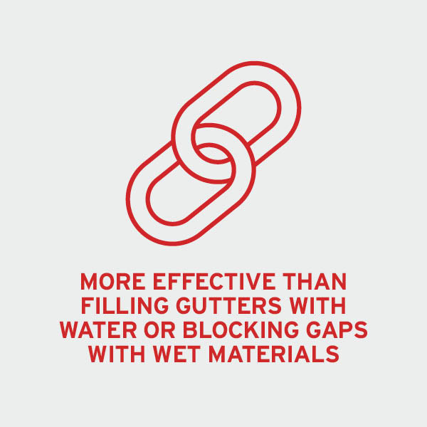 FIRECOAT EmberGuard 15L