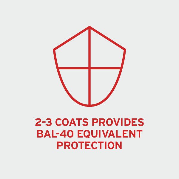 Firecoat Spray&Go 15L